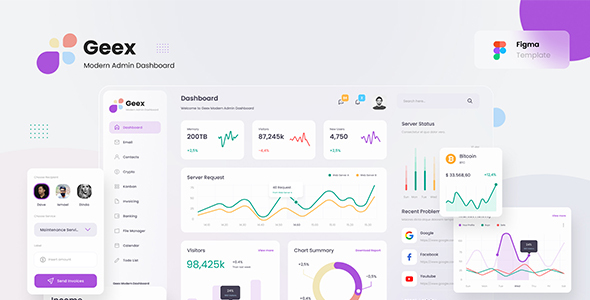 Geex - Modern Elegant Admin Dashboard UI Template Figma By Peterdraw